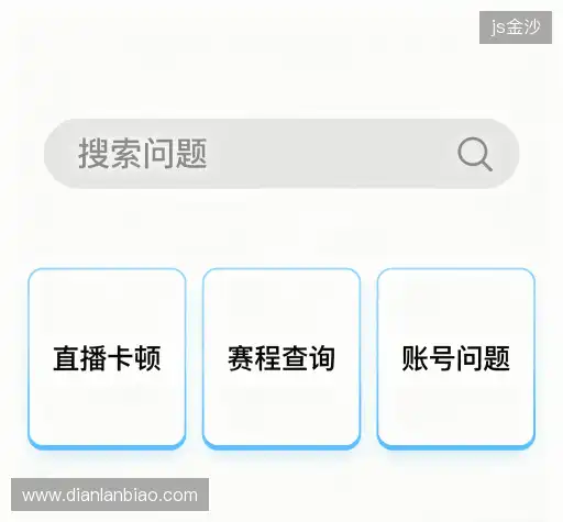 问题解答窗